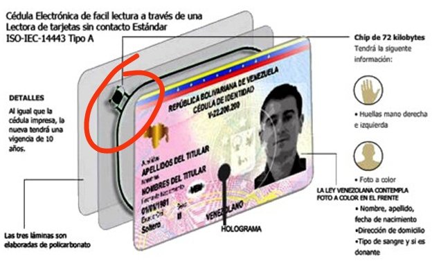 Hace años se les ocurrió la brillante idea de asegurar q eran vigilados a través de micro cámaras dentro de unos bombillos ahorradores.
Ahora la nueva cédula de identidad venezolana vendrá con microchip incorporado, y nada dicen de espionaje, vigilancia, ni nada. 
#EstánLentos