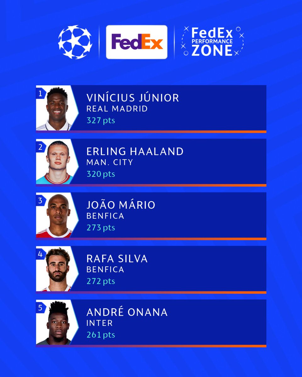UEFA Champions League tweet media