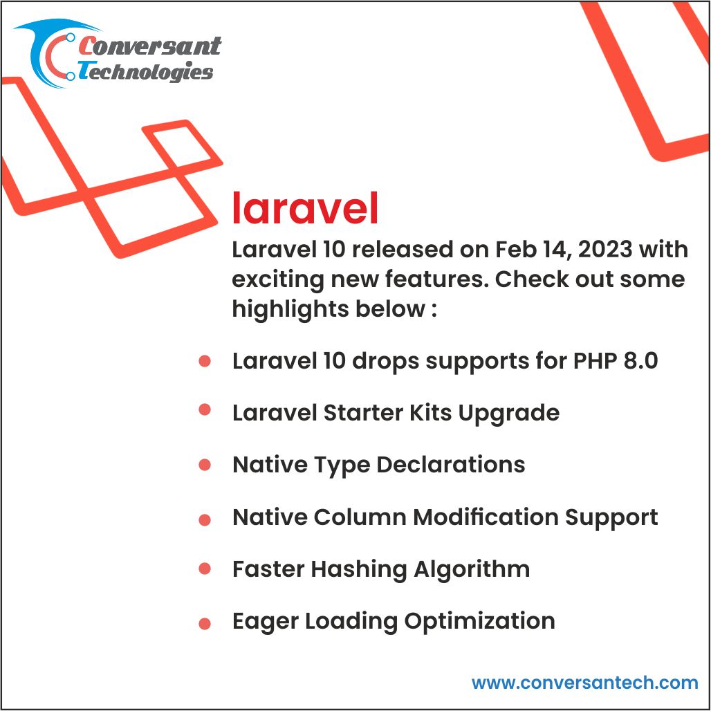 conversantech's tweet image. #LaravelDevelopmentCompany #laraveldevelopment #laravelframework #laraveldeveloper #hirelaraveldeveloper #hiredevelope #laravelwebdevelopment #laravelweb #webdevelopment #WebdevelopmentcompanyUSA #laravel10 #laravelPHP #businessgoals2023 #eCommerceDevelopmentCompany
