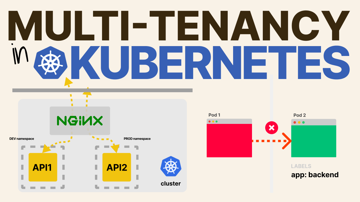 Should you have more than one team using the same Kubernetes cluster? Can you run untrusted workloads safely from untrusted users? Does Kubernetes do multi-tenancy? Let's see!
