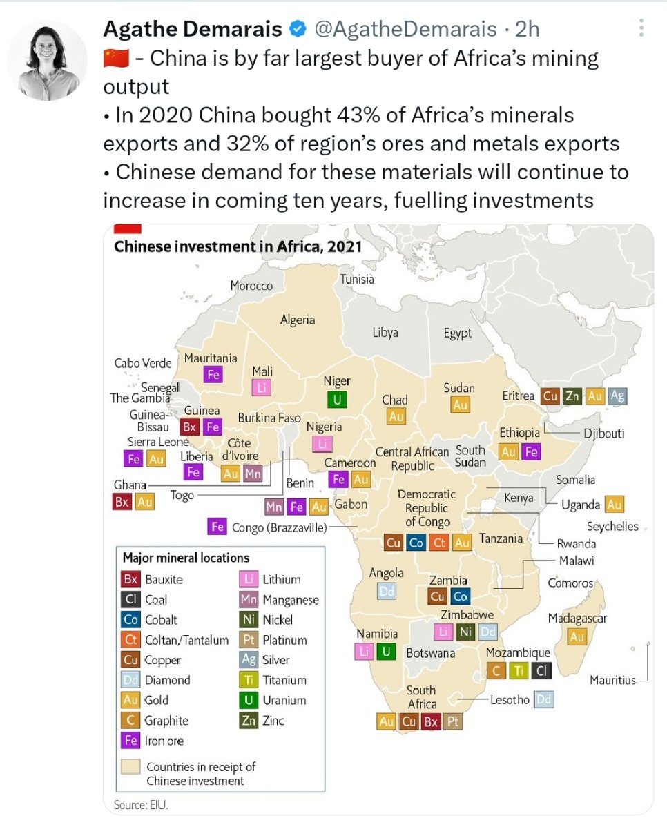 rafaelxllerena's tweet photo. Interesting @AgatheDemarais #China #Africa #trade, #investment &amp; #geopolitics @ColumbiaUP @TheEIU @theELN https://t.co/Z3dTCT6dK9