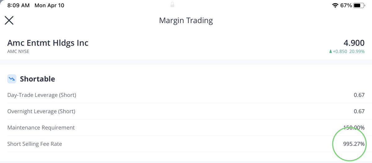 Nearly 1000% borrow fee on $amc 👀👀👀👀 shorty what TF are you doing ??? 🤔🤨 this is not sustainable buddy.🙃🙃

#amc $ape #ape $gme #gme #moass #hodl