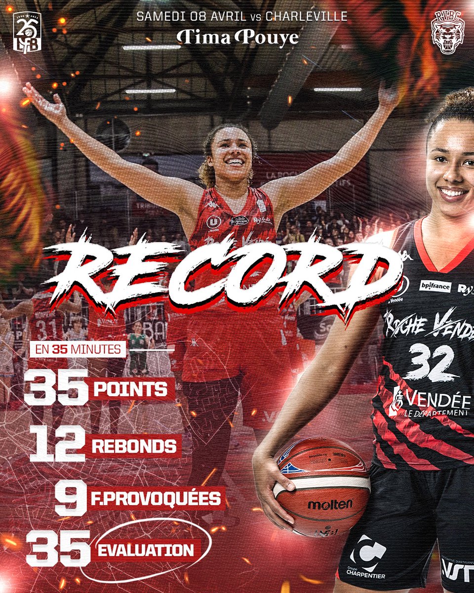 🔥 3️⃣5️⃣ d’évaluation. Nouveau 𝙧𝙚𝙘𝙤𝙧𝙙 en carrière pour Tima Pouye ! 🧯

3️⃣5️⃣ points 
1️⃣2️⃣ rebonds 
2️⃣ passes décisives
9️⃣ fautes provoqués 
3️⃣5️⃣ d’évaluation