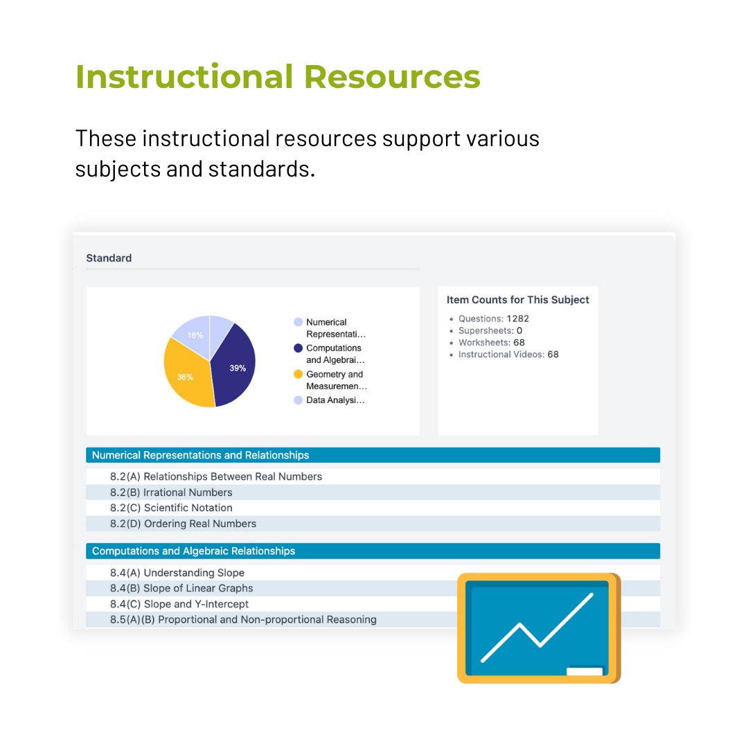 Credit recovery is an easy and effective way to supplement students' existing academic abilities and work towards success! Click the link to learn more. #creditrecovery

l8r.it/7NqC