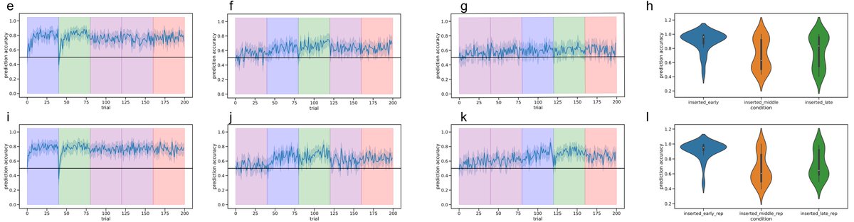 Norman Lab tweet media