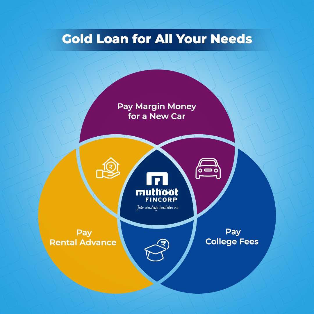 MuthootIndia's tweet photo. Our thoughtfully-designed loans and services offer the best solution to all your financial worries! π
Visit your nearest Muthoot FinCorp branch or call 1800 102 1616 to know more.
#MuthootPappachanGroup #MuthootFinCorp #MuthootBlue #BlueSoch #Muthootians #OneMuthoot https://t.co/9Q54JnaFKW