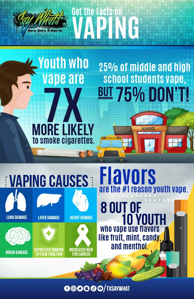 SintonISD's tweet photo. @SintonISD will be hosting an informational meeting for students and parents regarding the dangers of tobacco and vaping on Tuesday, April 11, 2023. The presentation will be in the SHS Library, starting at 5:30 PM.  We look forward to seeing you.

@TxSayWhat https://t.co/fTwW90ooTG