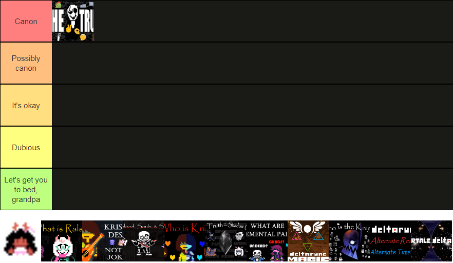 Create a A Hat in Time characters Tier List - TierMaker