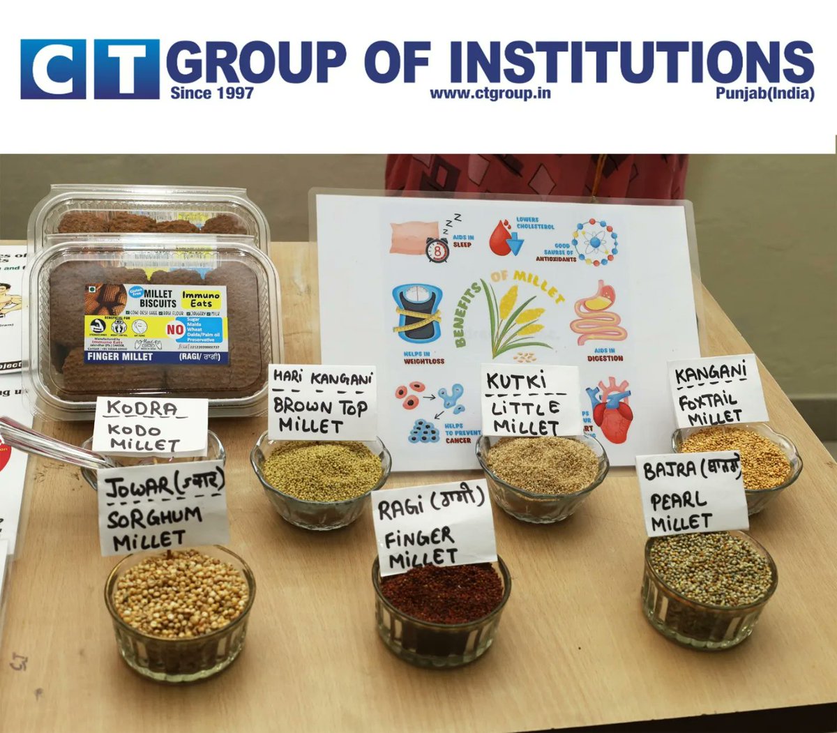 CTGroupshahpur's tweet photo. Department of Nutrition &amp; Dietetics CTIHM celebrates " National Nutrition Month" at AV Lab CTIHM south campus shahpur jalandhar.

#ctgroup #shahpur #bestcollege #jalandhar #punjab #saga  #festevent #ctshahpur #ctevent #jalandharpunjab #bestplace #punjabevent  #work https://t.co/vD8D1cwqcO