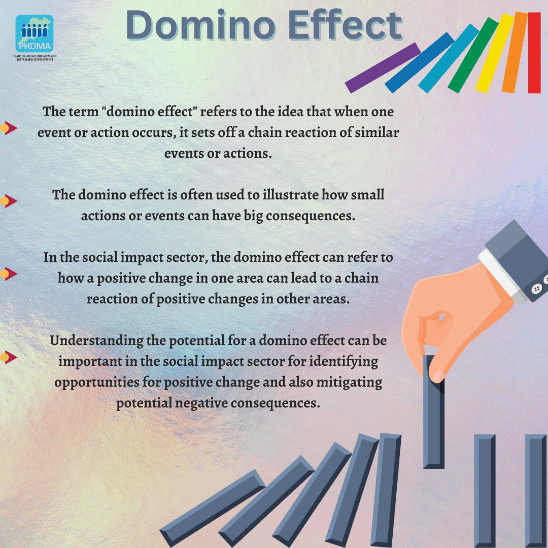 #DominoEffect:
Odisha's #MissionShakti hd a domino effect on #ruraleconomy by creating a network of #empoweredwomen entrepreneurs who generate income n invest in their families n communities
This, in turn, led to improvements in #education #health n #infrastructure in these areas