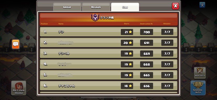 パフェ取れた🍦
16/21💫