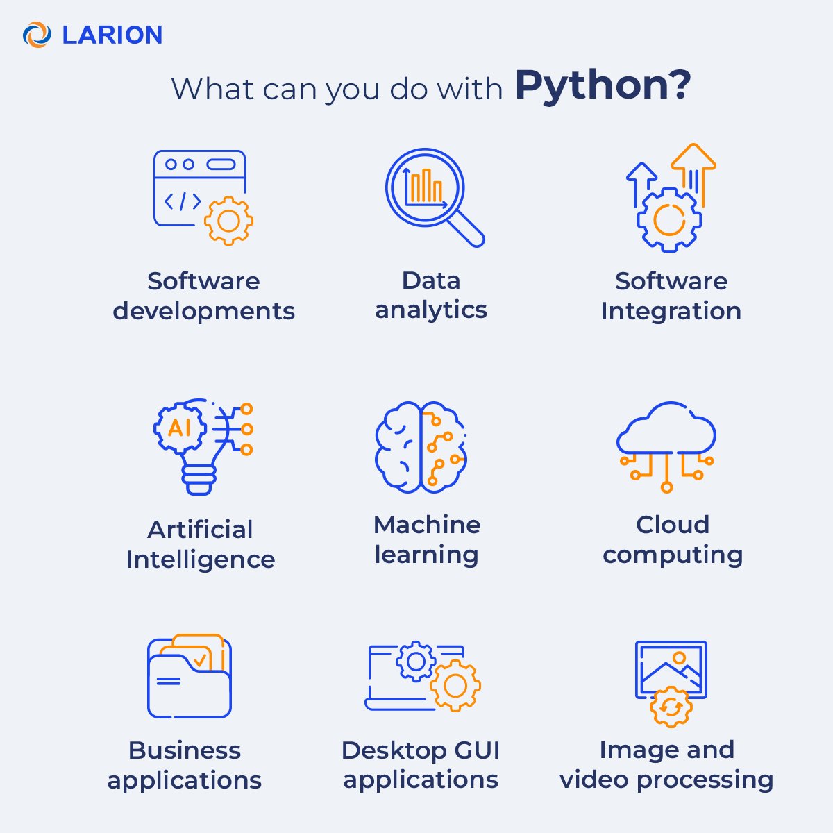 LARIONJSC's tweet image. #Python's integration capabilities make it the perfect language for solving complex problems, from building #webapplications, #analyzingdata, integrating different systems to exploring #artificialintelligence - the possibility seems to never end.