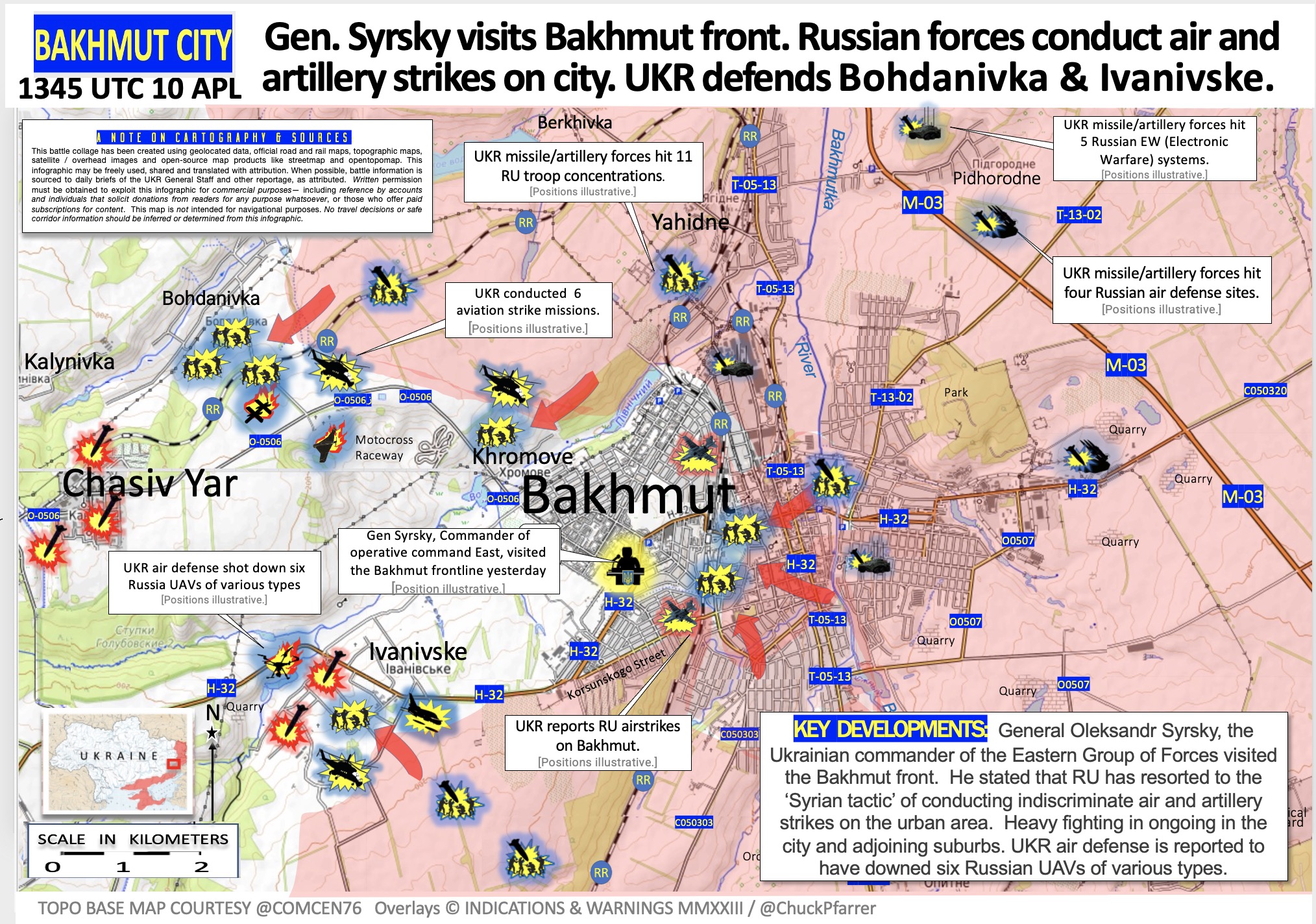 телеграмм боевые действия