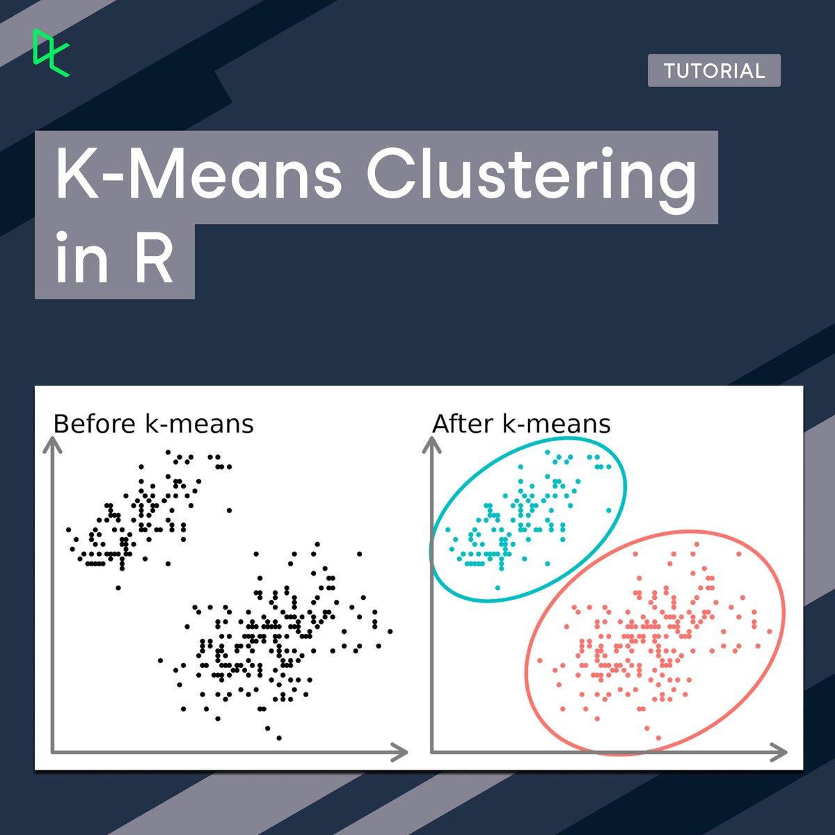 DataCamp's tweet image. Discover the power of K-means clustering in modern data science. 🛠️

This step-by-step #tutorial follows real-world examples in #R for grouping data and finding patterns in large datasets.

Explore one of the most used clustering algorithms in data 👉 bit.ly/3Mi1PqV