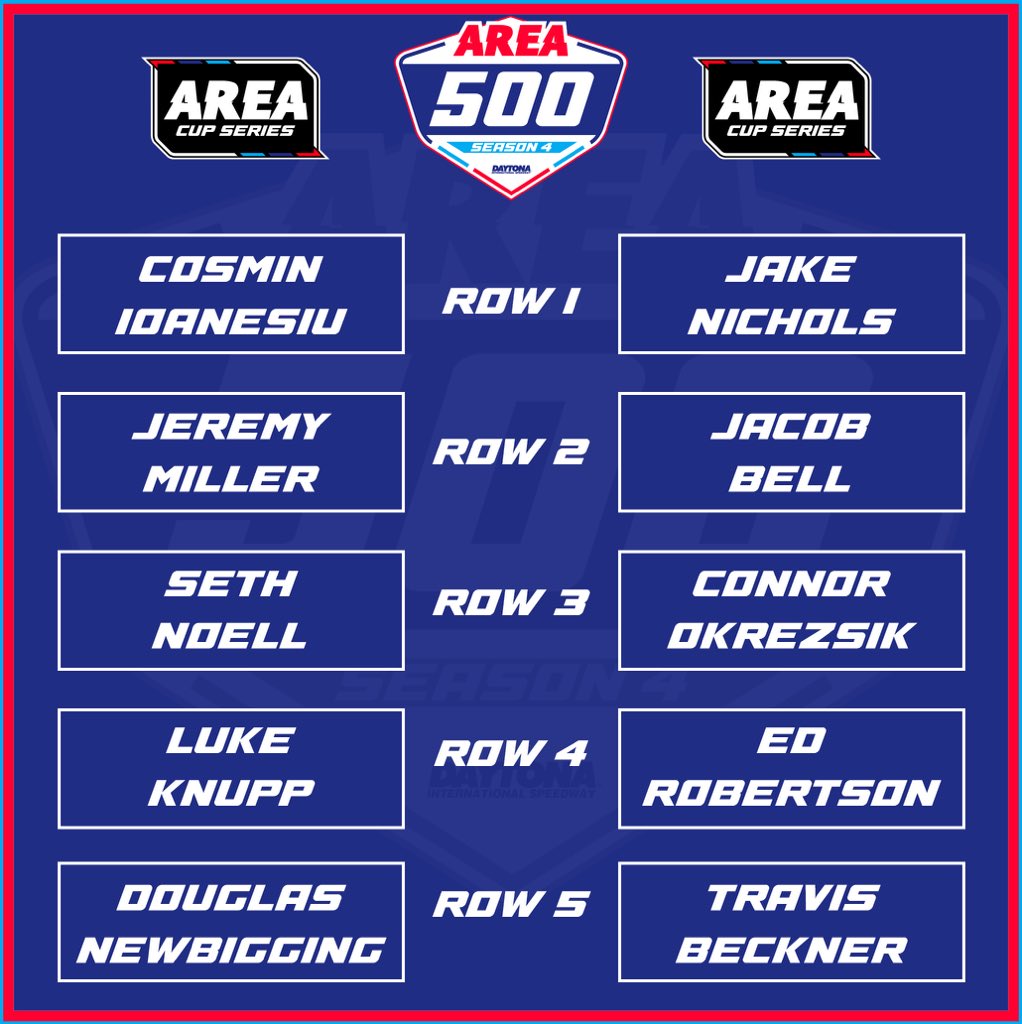 AREA iRacing tweet media