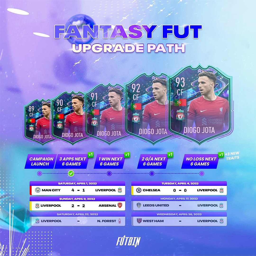 FUTBIN tweet media