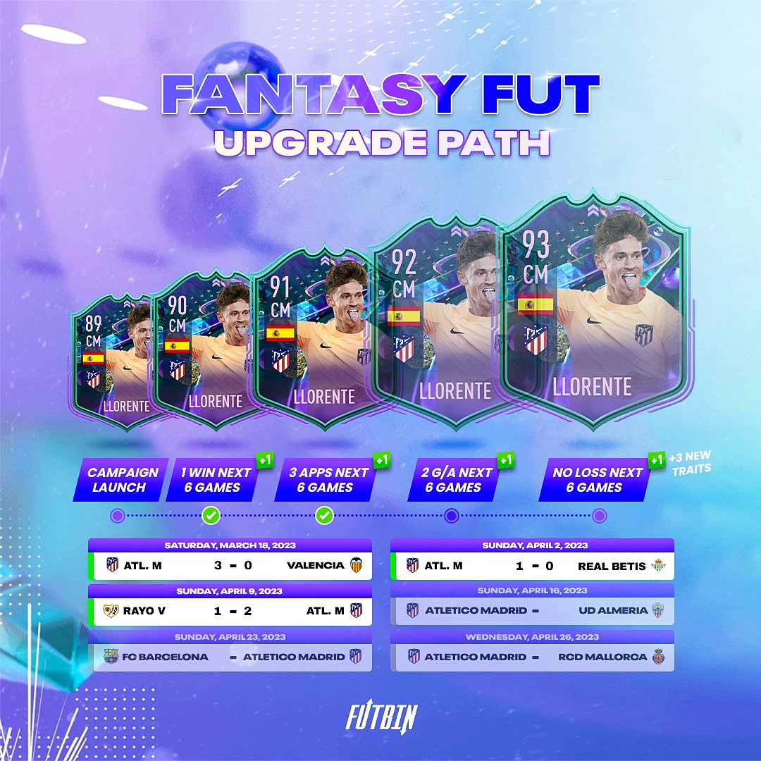FUTBIN tweet media