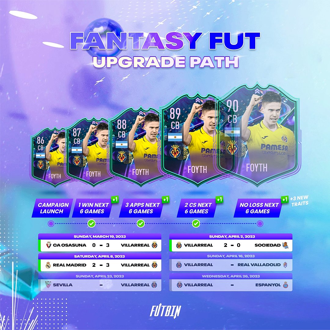 FUTBIN tweet media