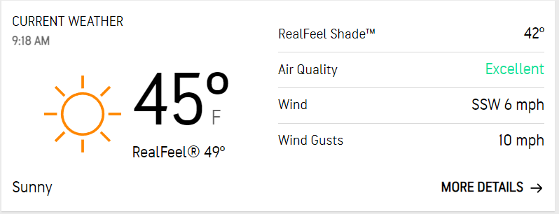 GabbyDebarres's tweet photo. Not a bad start supposed to get warmer https://t.co/zMJiEJ2dvW