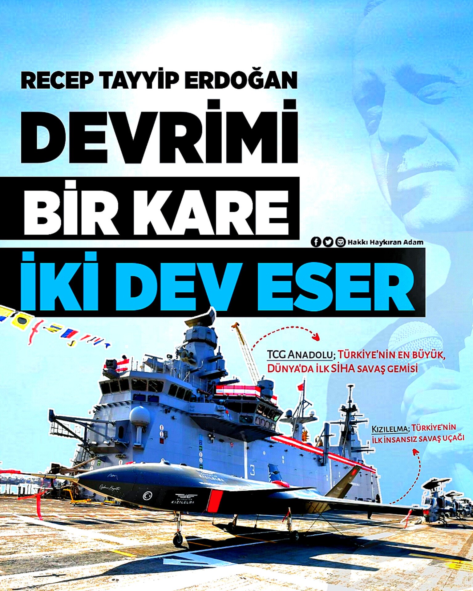 Resim