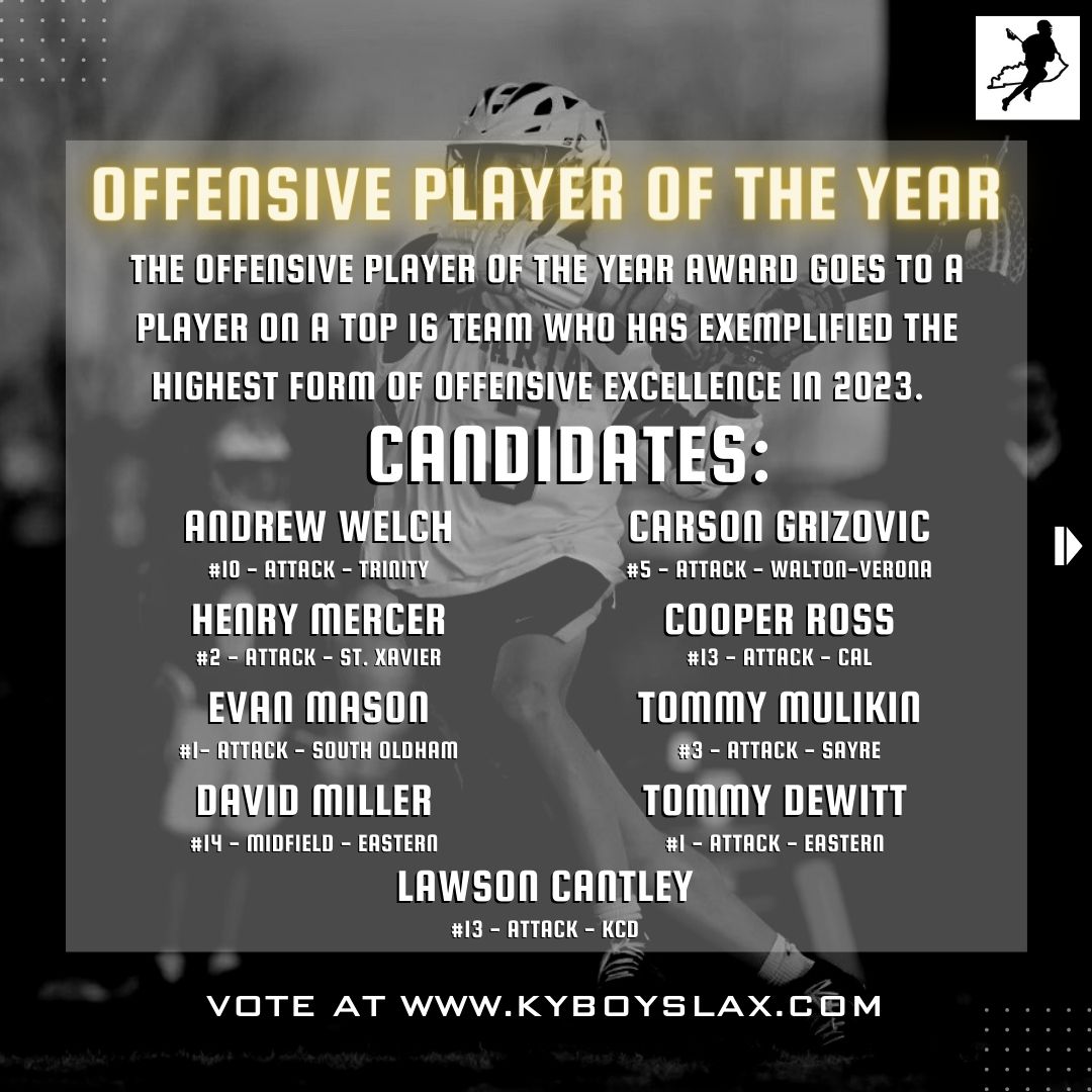 kyboyslax - Kentucky High School Lacrosse tweet media