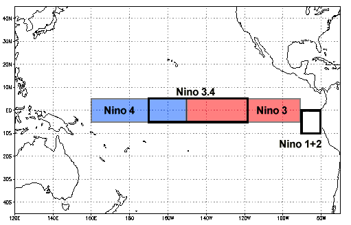 Remarkably, the eastern equatorial Niño1+2 SST anomaly is already approaching +3°C, a degree of warmth only seen in the strongest El Niño episodes of recent decades.

On a monthly basis, Niño1+2 exceeded +2.5°C in 1982-83, 1997-98, and July 2015.

(OISSTv2.1, ERSSTv5 data)