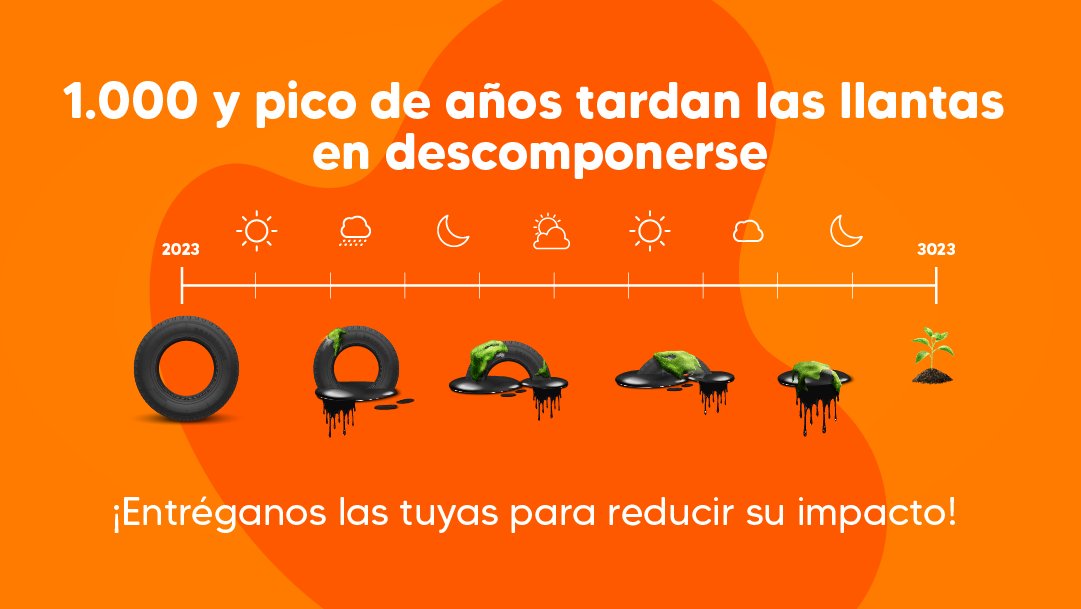 @ruedaverde.col tweet media