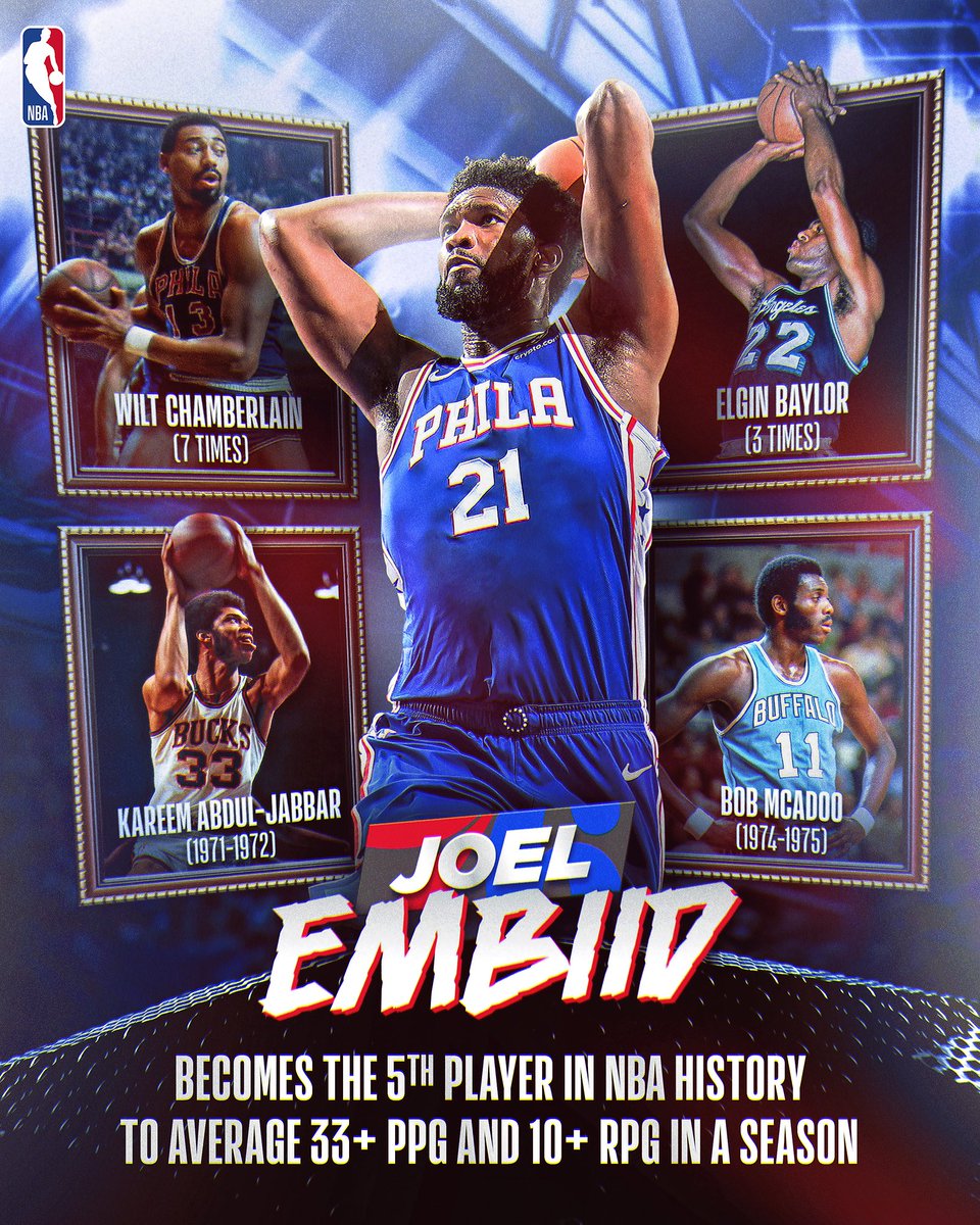 NBA's tweet photo. Dominance of historical proportions! https://t.co/x0fGhfbtuE