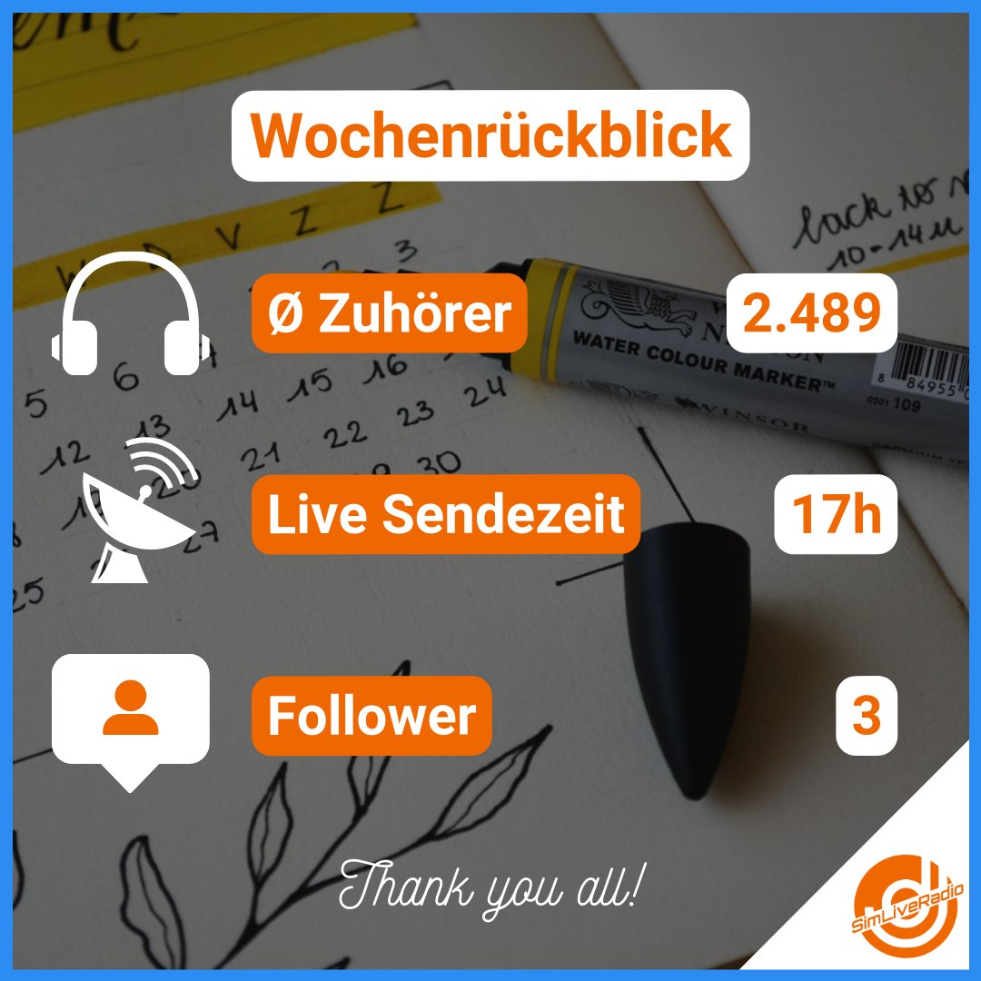 SimLiveRadio's tweet photo. 📻 Diese Woche bei @SimLiveRadio 🎶 🔊 Wir haben über den Song April von Beach Bunny gesprochen 🏖️ 💾 Außerdem haben wir den Welt-Backup-Tag gefeiert 💻 👥 2.489 Zuhörer und 17h Live-Sendezeit 🙌 👤 3 neue Follower, danke euch! 😍 #SimLiveRadio #BeachBunny #WeltBackupTag #Radio https://t.co/Oop4pd14jd