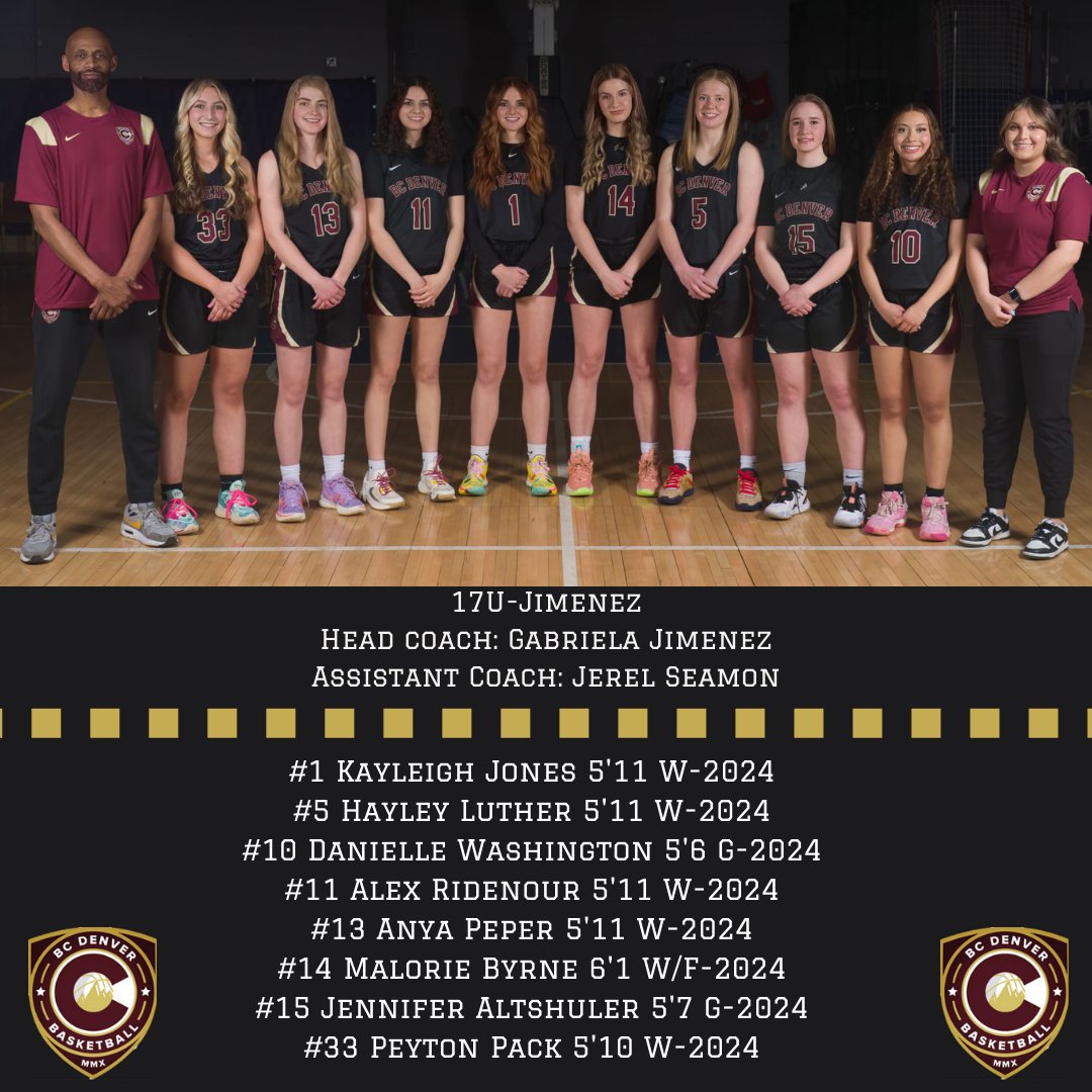 BC Denver Basketball Club tweet media