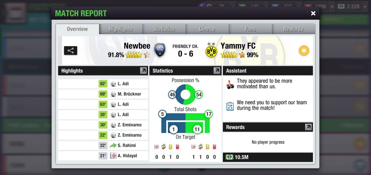 not the start that we want.
#Liga3TEI