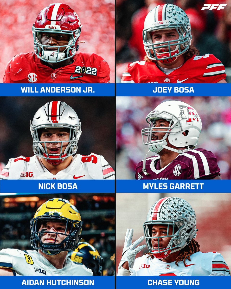 PFF_College's tweet photo. Which Edge Rusher was the best prospect coming out of College? https://t.co/rBf6yGxN1M