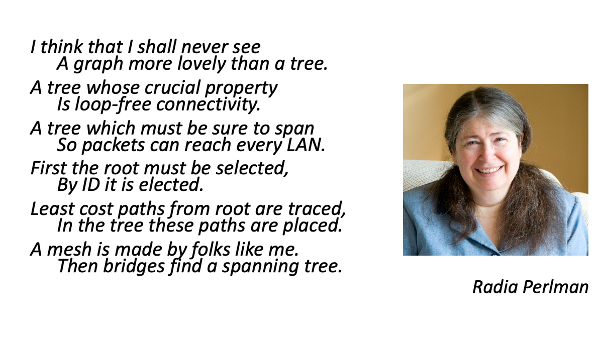 EthernetAllianc's tweet image. Great @infoq piece with perspectives from early network design pioneer Radia Perlman. In a recent keynote, she shared how #networking #protocols and technologies have evolved to become today’s #Internet. She talked #Ethernet, #pseudonodes, and more: bit.ly/3KKlQnN