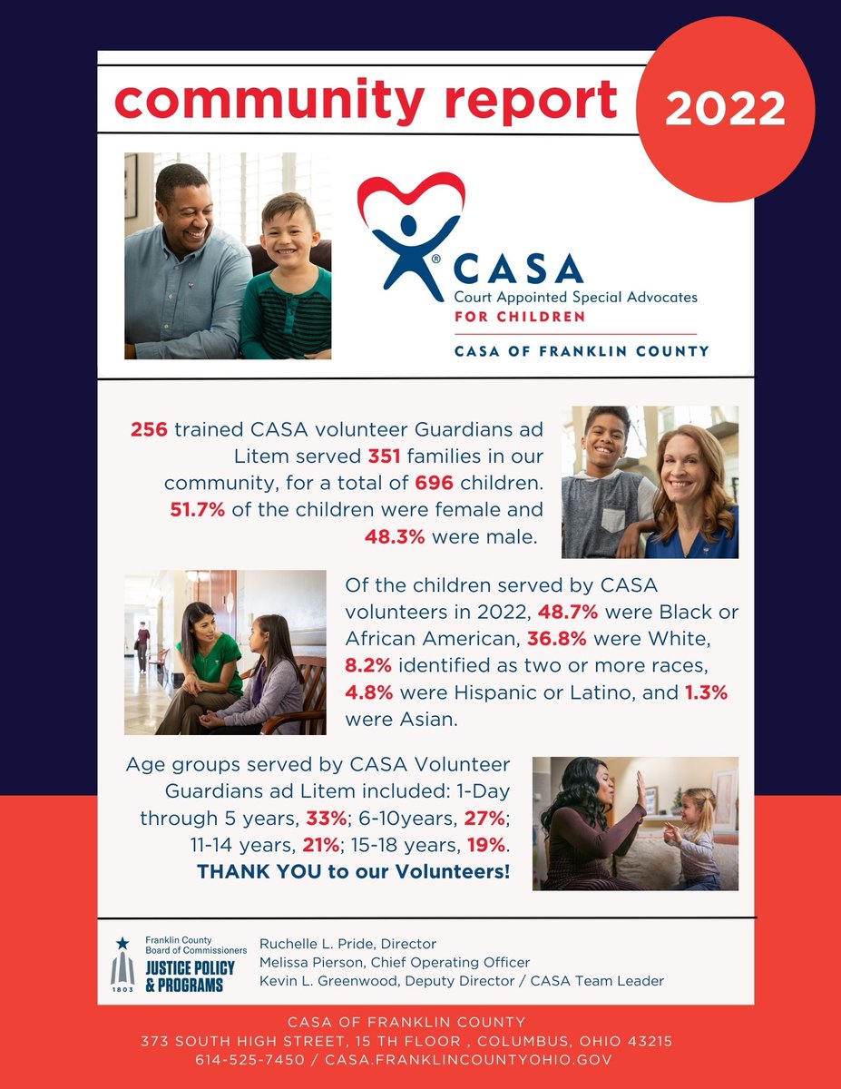Don't think one person can make a difference?  Ask the children and families served by CASA Volunteers in 2022.  Are you ready to help #ChangeAChildsStory?
#CountiesMatter #RiseTogether #NCGM