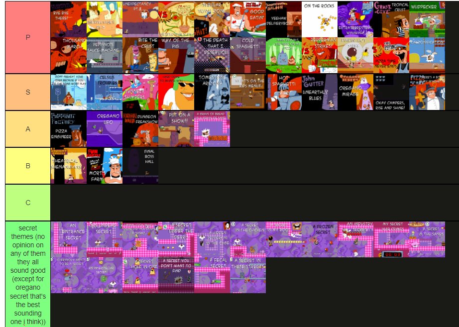 My Tower Tier List