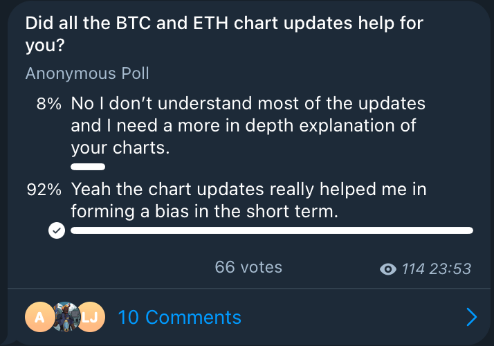 Trading Education tweet media