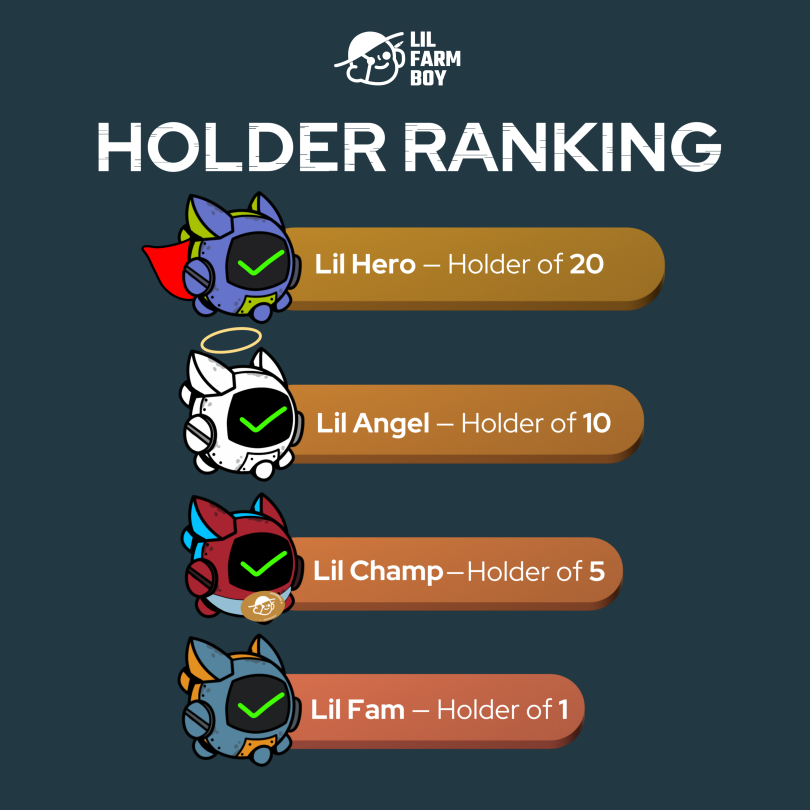 LilFarmBoyNFT's tweet photo. Introducing - the HOLDER RANKING! 🎯
Holding some has its perks, but nothing beats being a Lil Hero 🦸, it will give you superpowers! 👀

One of them is having rights to request an On-chain Custom Art NFT from our amazing artists from Level Art! ✨

🟢 Mint: https://t.co/16utJLmZ2D
#LilFarmBoyNFT #LFB
