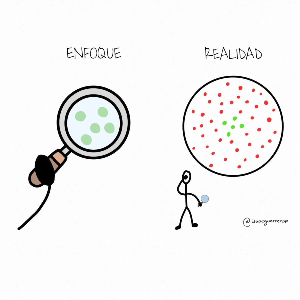 educlaustro's tweet photo. Edición #121 | El sesgo de supervivencia

➡ En esta edición de Pascua hablamos sobre el "Sesgo del superviviente". Os dejo la edición por aquí para que la podáis leer

¡Al lío!👇
https://t.co/GPjNJHwg3Z https://t.co/nyElkPZq3h