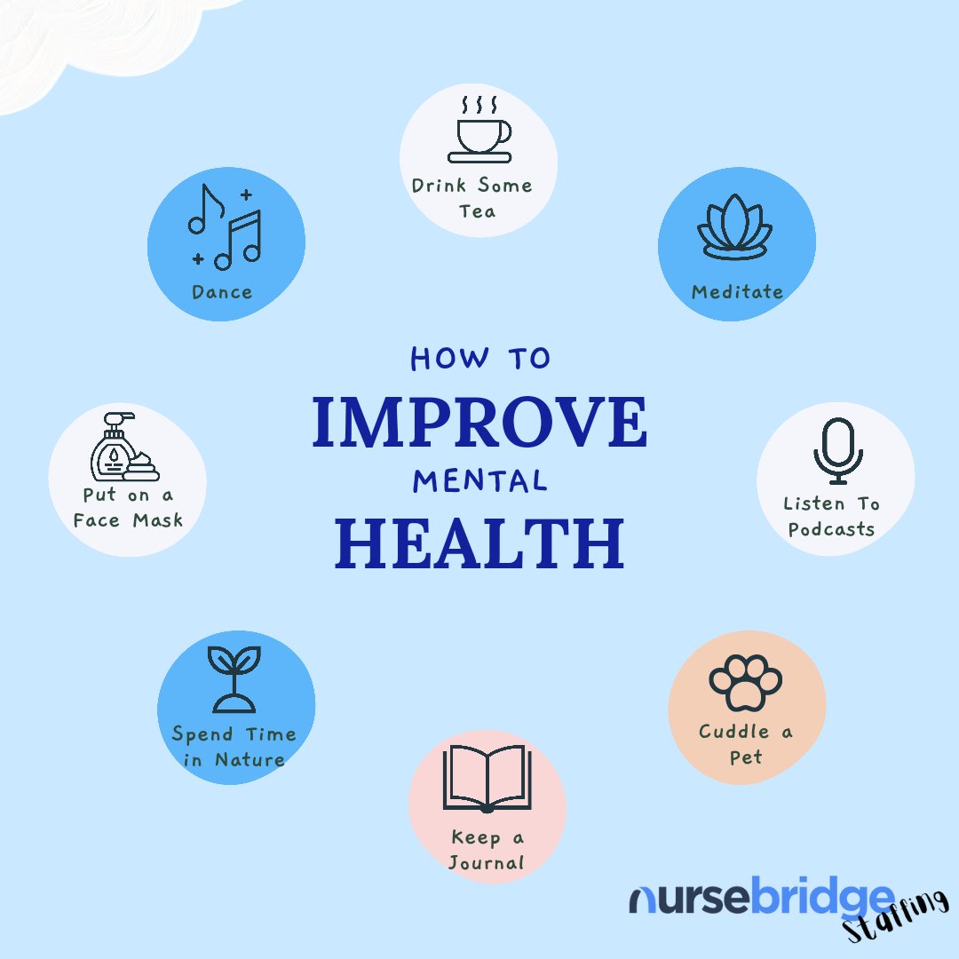 Take care of your mind, body, and soul! Here are some simple tips to improve your mental health and overall well-being.💚🧡 #NurseBridgestaffing #MentalHealthAwareness #SelfCareTips"