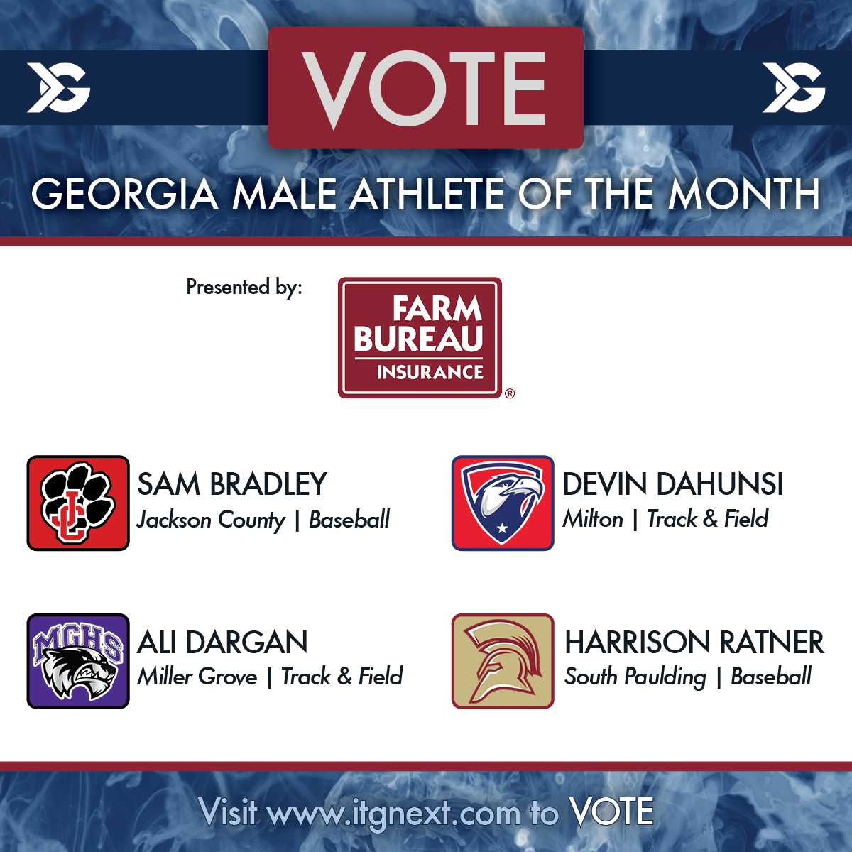 itgnext_georgia's tweet photo. The voting window for Georgia Male Athlete of the Month, presented by @GaFarmBureau, has been extended! You now have until 8AM this Friday (4/14) to cast your votes. #sponsored  

Vote here: https://t.co/XSv01YbRIn  

@sam_bradley2024 @alidargan24 @DahunsiDevin @Harrisonrat13 https://t.co/wDR69sojqF