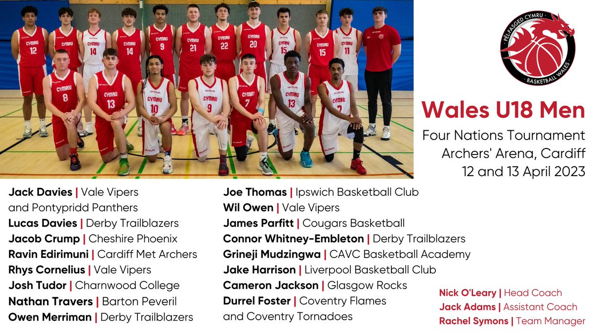 BasketballWales's tweet photo. 📢 Squad Announcement | U18 Men 🏴󠁧󠁢󠁷󠁬󠁳󠁿

Our U18s are heading to Cardiff this week to compete in the U18 Four Nations Tournament, held at the Archers' Arena.

Llongyfarchiadau to everyone selected.

#Cymru #Balchder #Ymroddiad https://t.co/0UwSinNOGK
