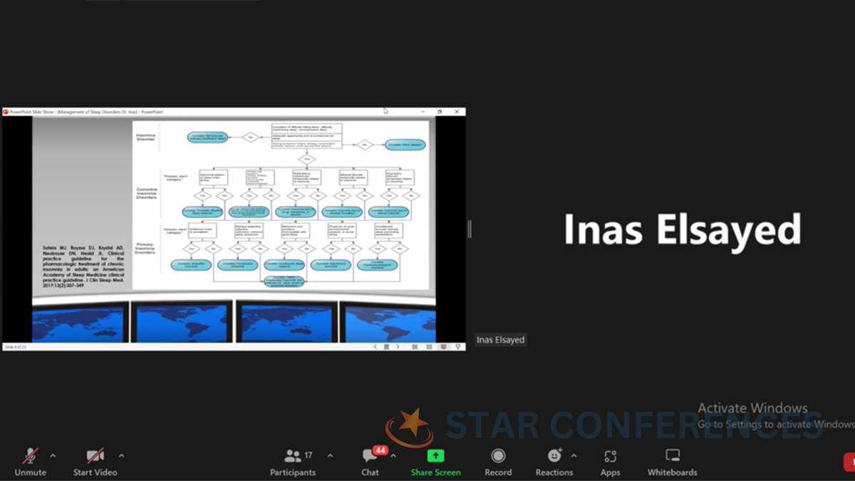 Inas Elsayed, Thank you for addressing and enlightening our audience on pharmacological and non-pharmacological alternatives to treat insomnia. It was quite an informative talk. #starconferences #NewYork #MentalHealth #Women’sWell-Being #Autism