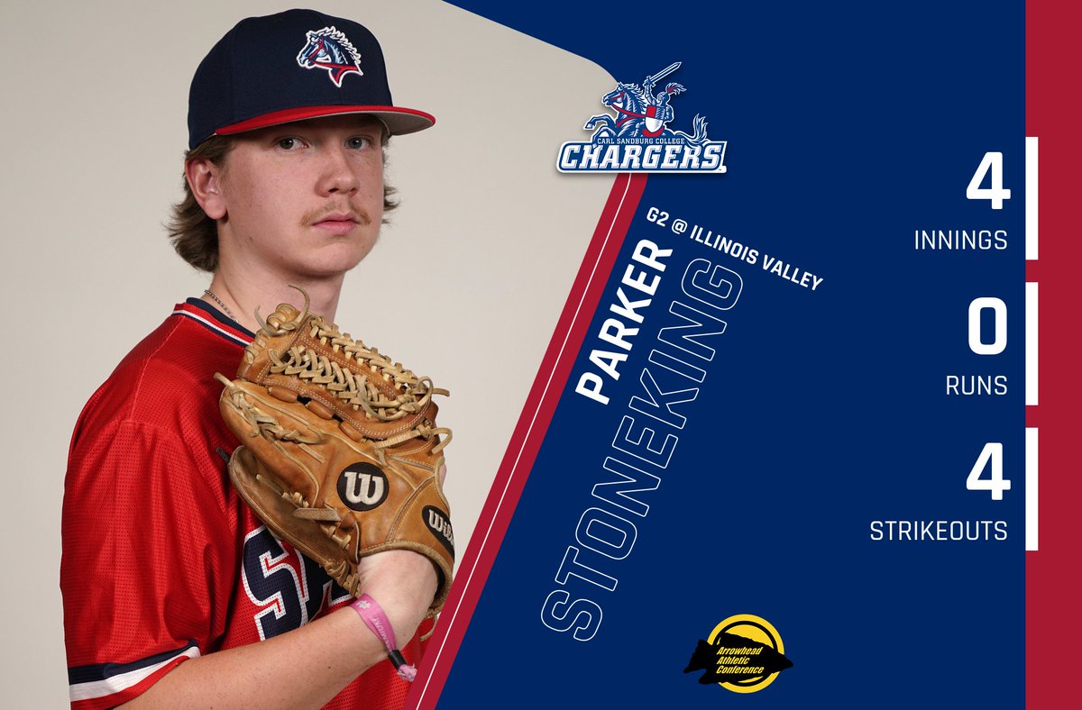 Chargers Put Up 15 Runs vs. Illinois Valley to Finish Off Pair of Weekend Splits ⚾️
RECAP | sandburgchargers.com/x/14qia