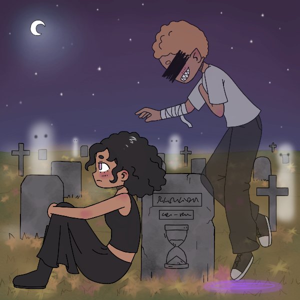 the visit.

picrew.