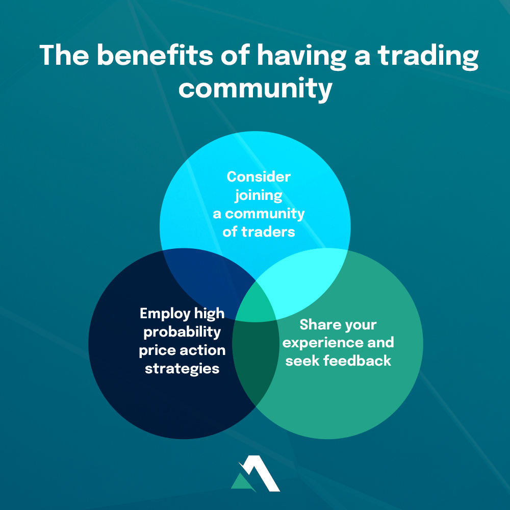 3 main benefits of being part of trading. 💡📊

What benefits can you share about the support system?

#closingday #redopening #tradestrending #tradingexperts #tradingprofessionals #learntotrade #howtotrade #tradingstrategy #trading #traders #traderslive #freetrial
