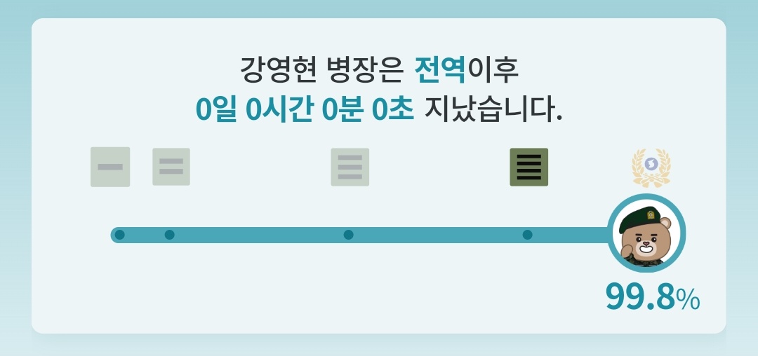 영케이 (강영현) 전역일
23. 04. 11 

전역 당일입니다
지금까지 같이 달려온 삐롱단 분들 감사합니다! 🫶🏻

#끝까지_안아줄_영케이왔다 
#Welcome_Home_YoungK
