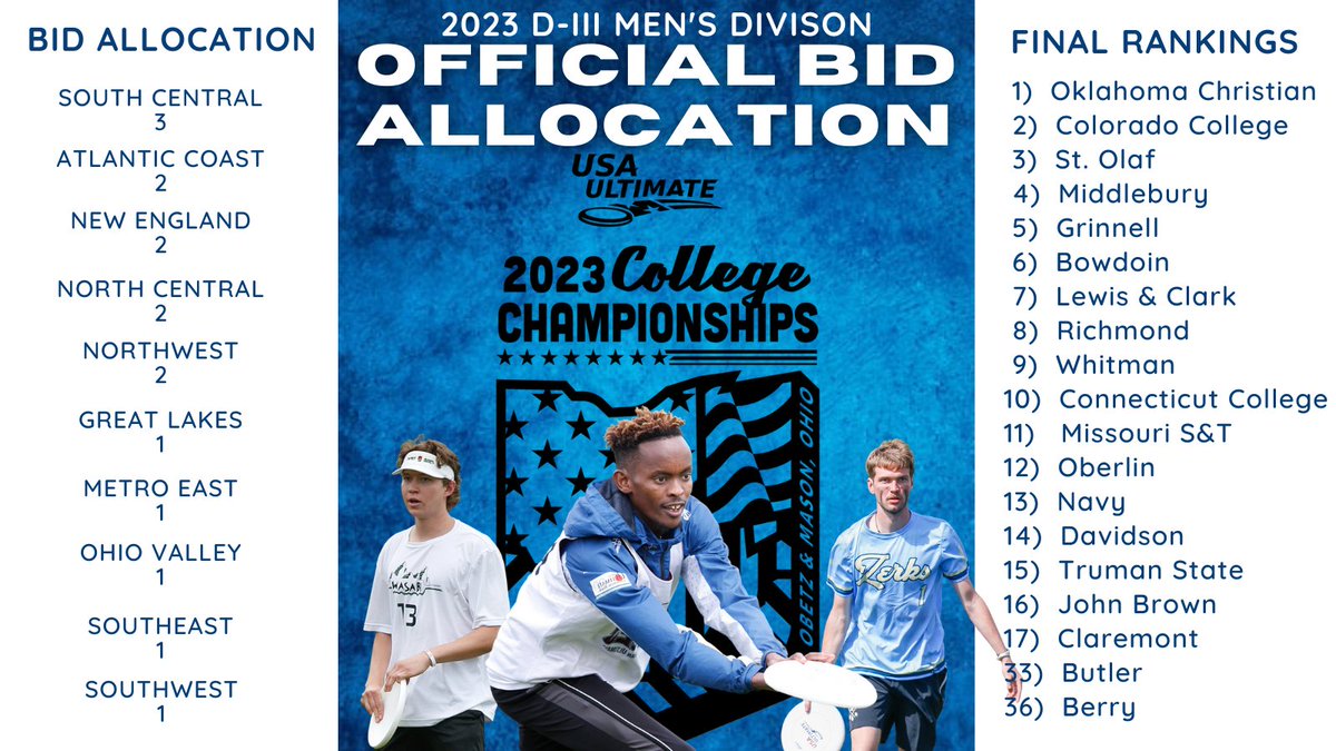 CalMensUltimate tweet picture