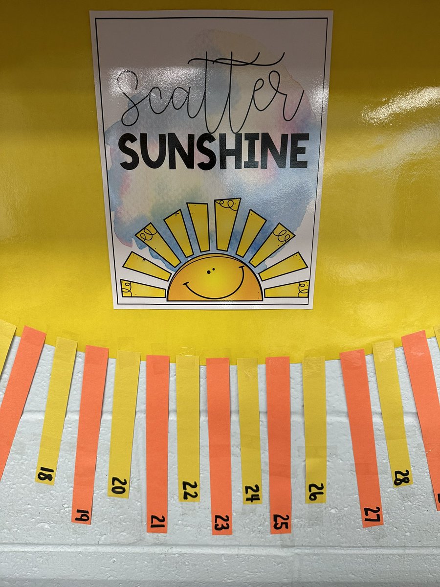 Hard to believe the end of year countdown begins tomorrow! How can you spread sunshine to others? Finish strong! ☀️ #scattersunshine <a href="/HTWPSchoolsNJ/">Harrison Township Schools @HTS & PVS</a>