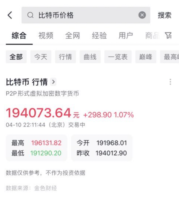 DegenerateNews's tweet photo. BREAKING: CHINESE VERSION OF TIKTOK "DOUYIN" IS REPORTEDLY DISPLAYING THE PRICE OF $BTC IN REAL TIME WHEN USERS SEARCH FOR THE TERM https://t.co/nG8Wm06N5o