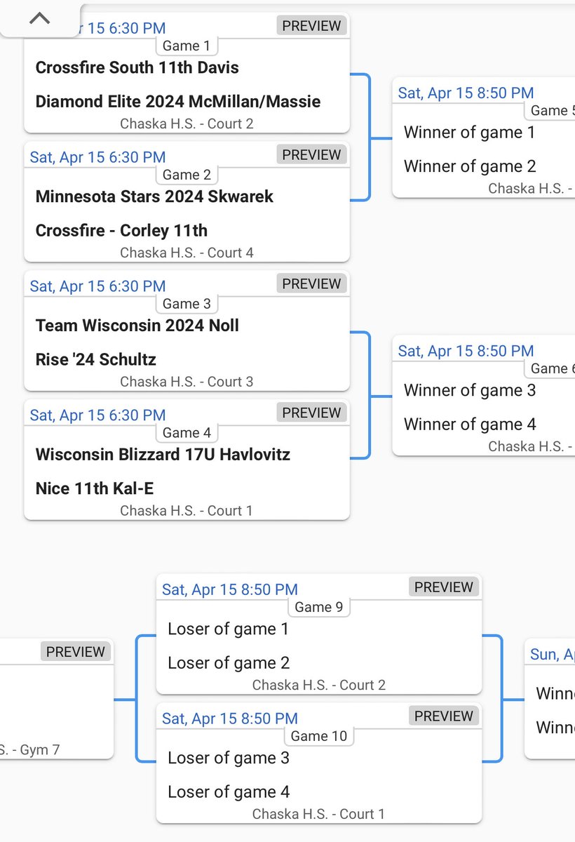 ⁦@Crossfire_2024⁩ girls spring into action this coming weekend!  Our girls will be doing battle at Chaska High School at 6:30 (court 4) and 8:50 PM (court TBD) this Saturday evening.